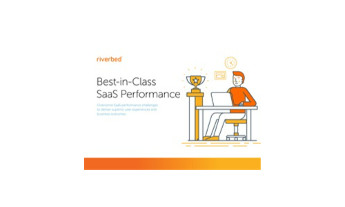 Best-in-Class SaaS Performance