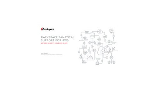 Rackspace Fanatical Support for AWS